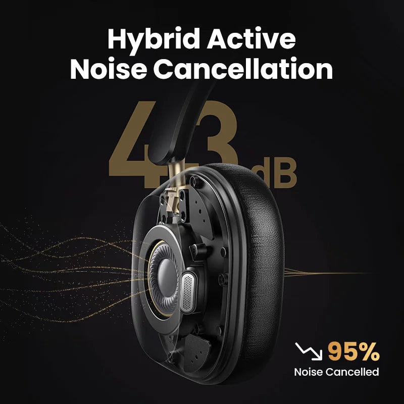 Max5C Wireless Bluetooth Headphones ANC 43Db Active Noise Cancellation Hi-Res LDAC 75H Spatial Audio Earphones Headset